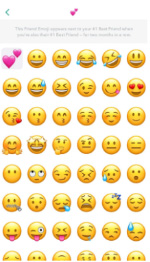 What are Snapchat Emojis?