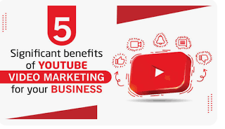 5 Reasons you should choose YouTube shorts for business