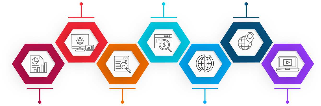 Paid Search Enterprise Services
