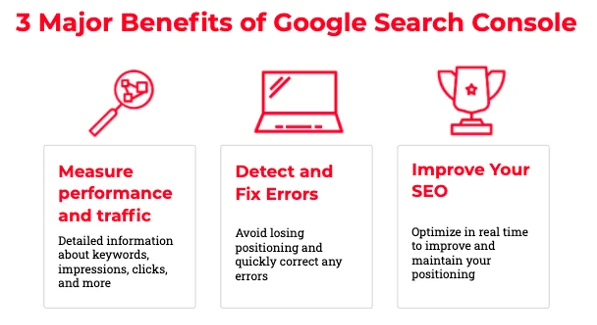 Top Benefits of Google Search Console